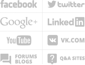 buzzbundlke social media management software used by ALL major brands