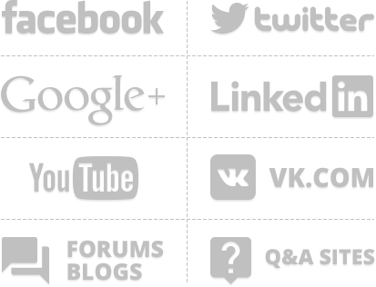 buzzbundlke social media management software used by ALL major brands